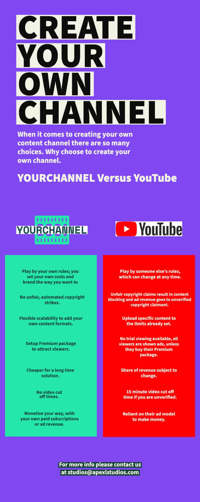 Create your own video channel